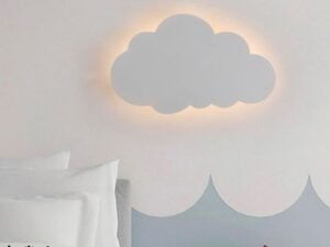 applique led nuvola on