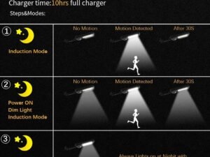 faro led esterno descri