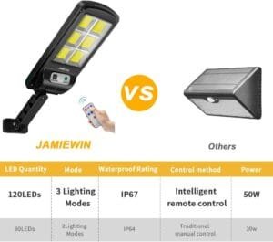 faro led esterno info